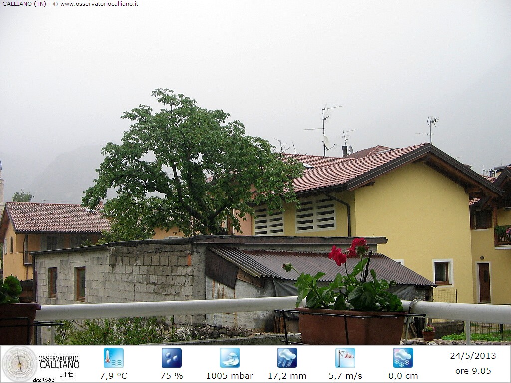 clic per visualizzare