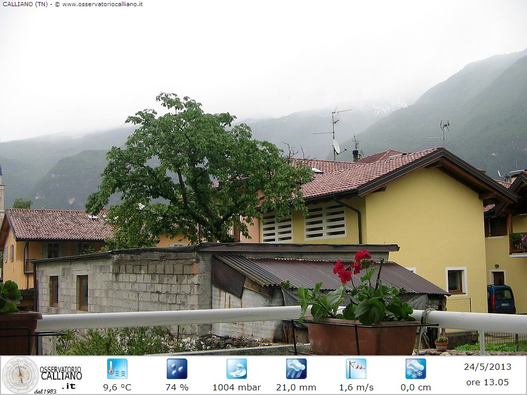 clic per visualizzare