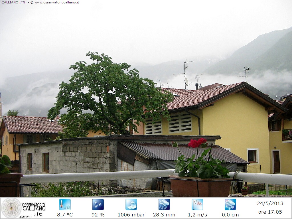 clic per visualizzare