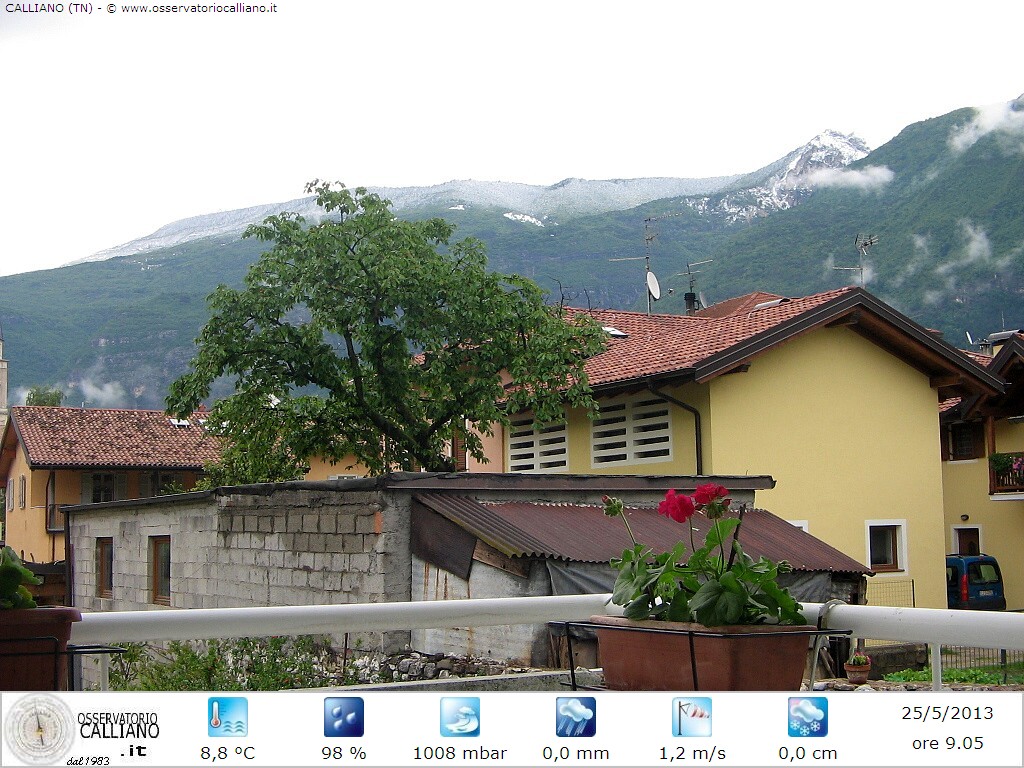 clic per visualizzare