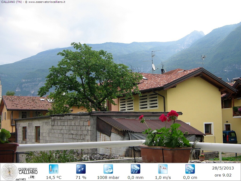 clic per visualizzare