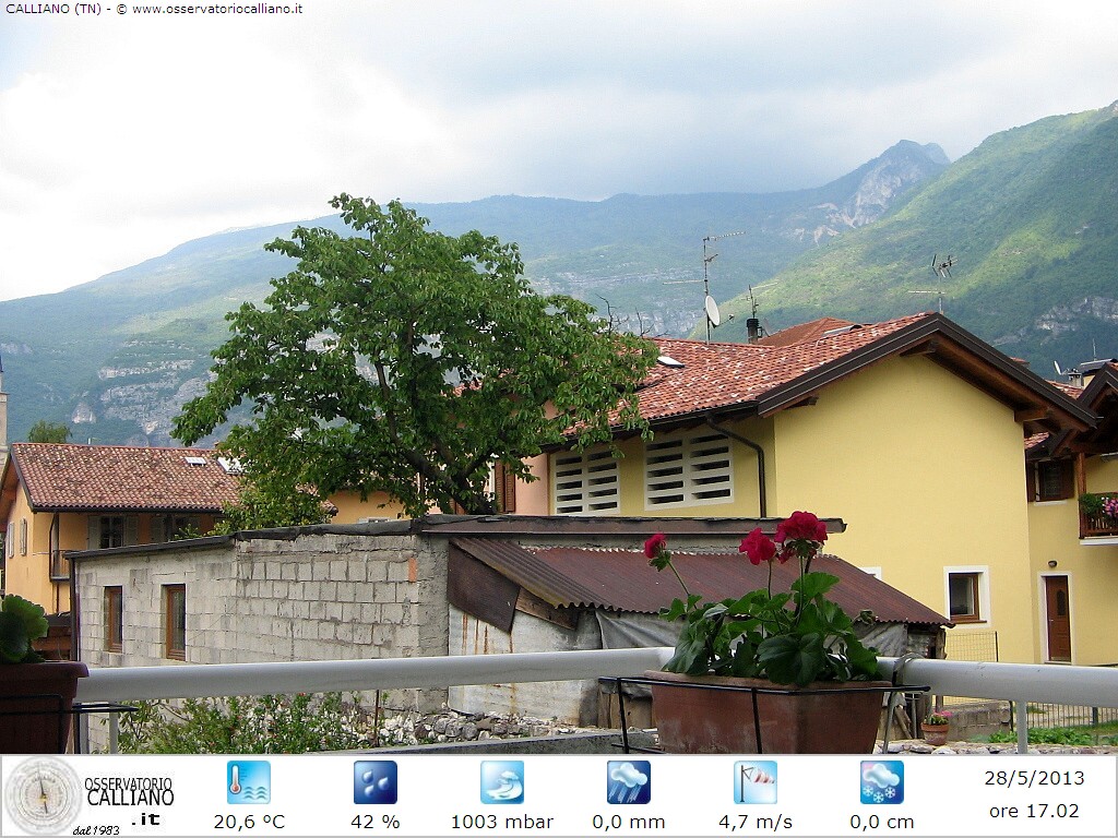 clic per visualizzare