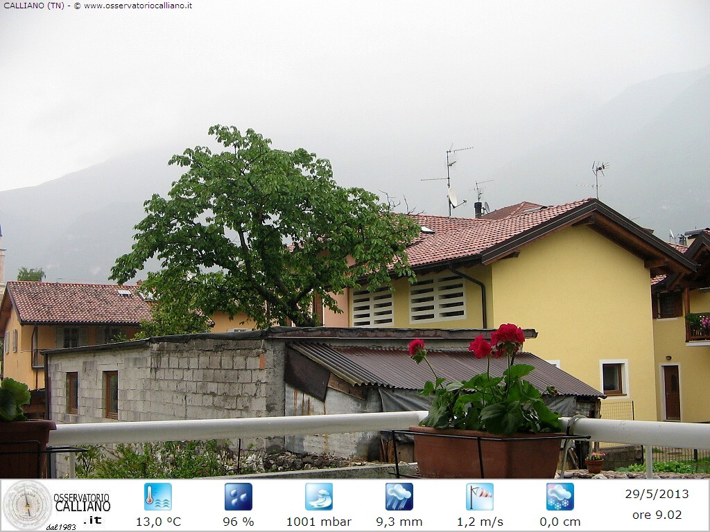 clic per visualizzare