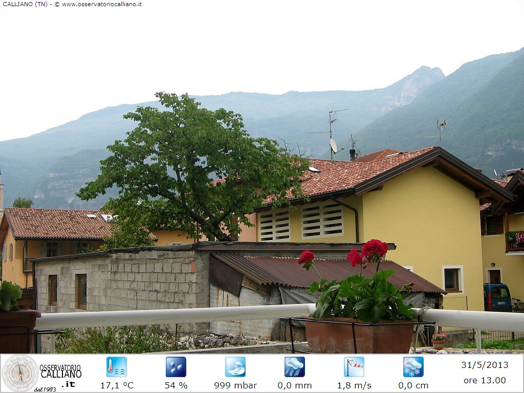 clic per visualizzare