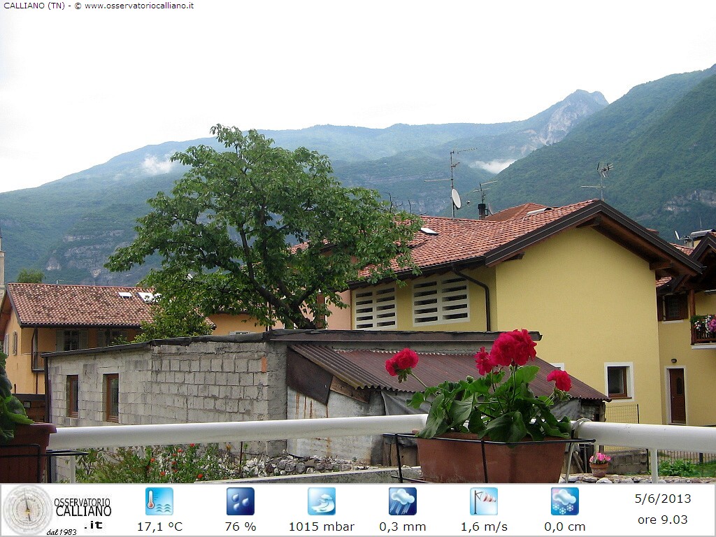 clic per visualizzare