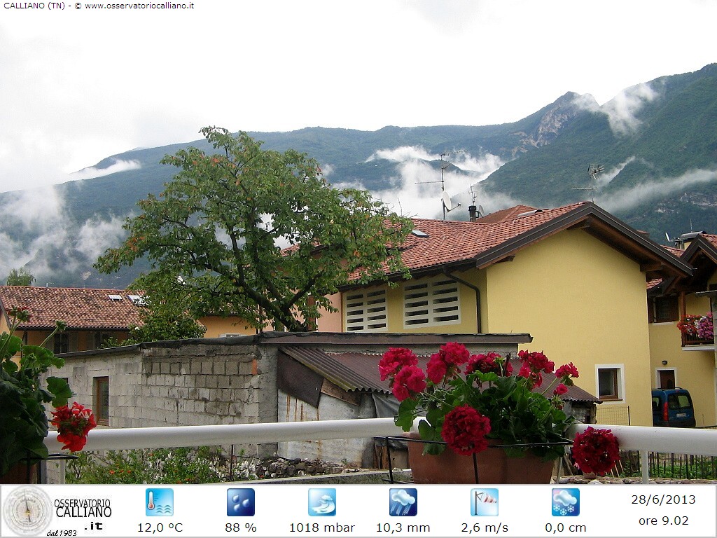clic per visualizzare
