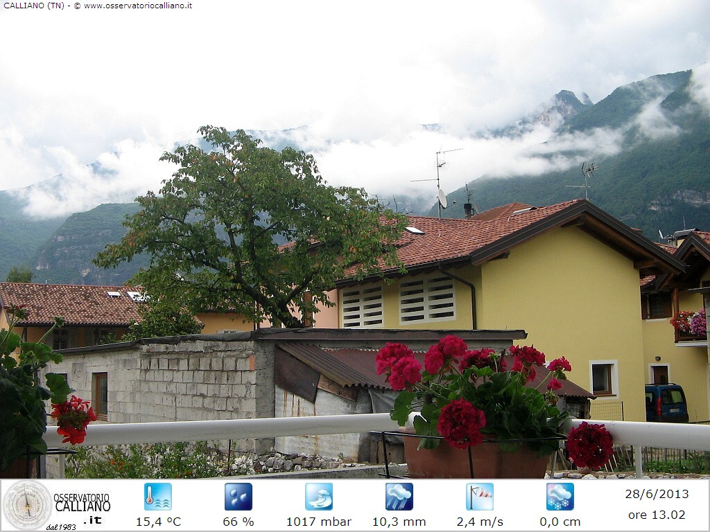 clic per visualizzare