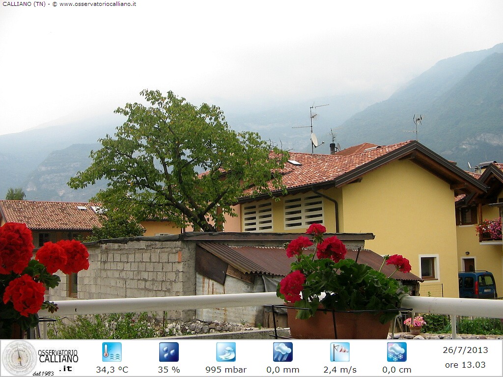 clic per visualizzare