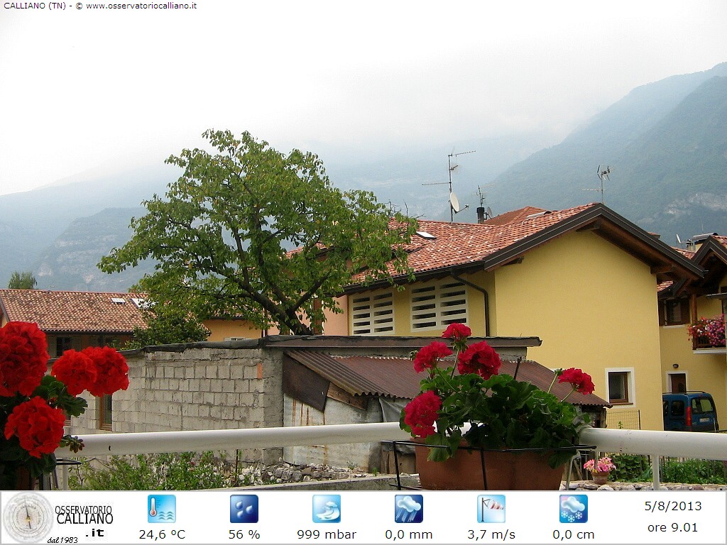 clic per visualizzare