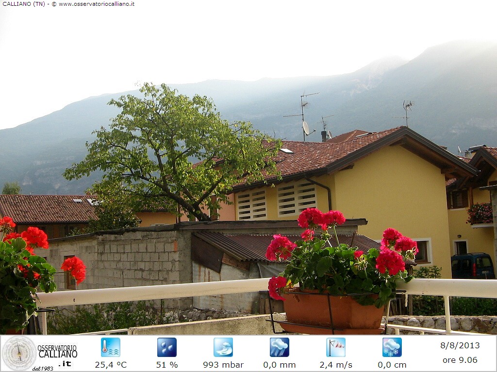 clic per visualizzare