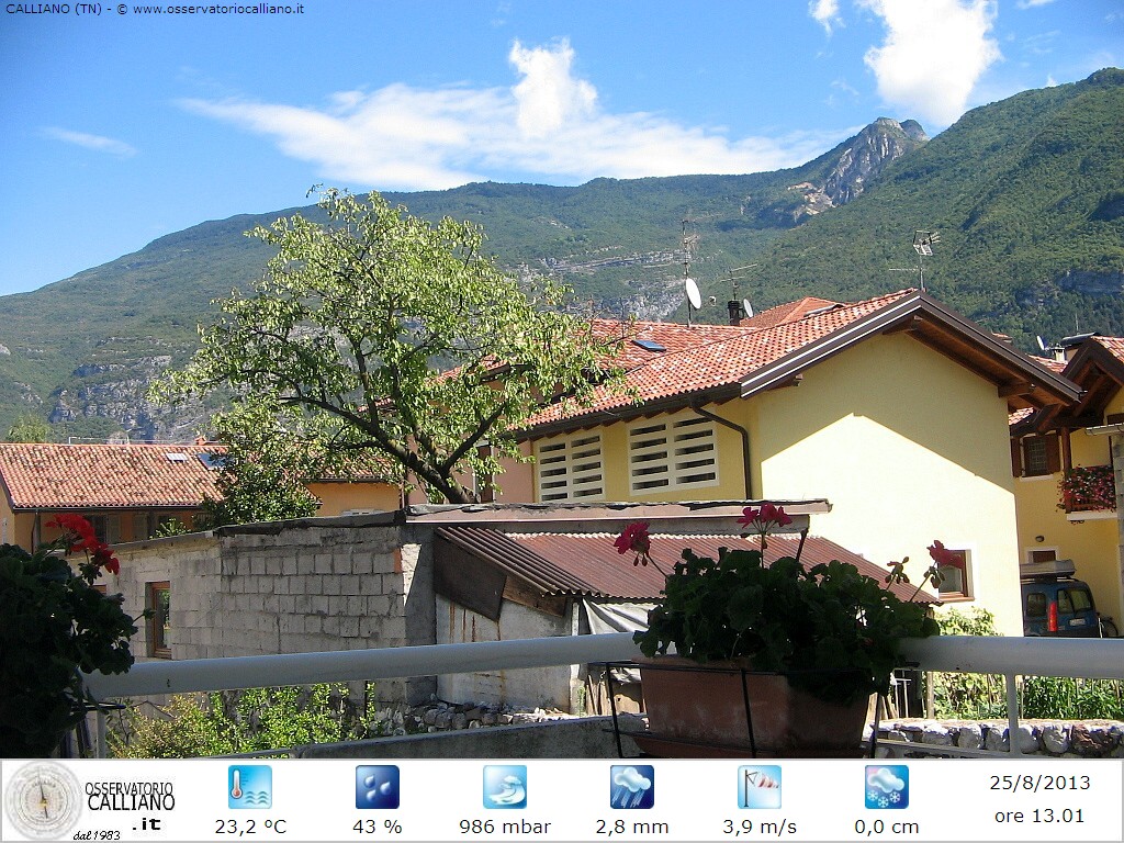 clic per visualizzare