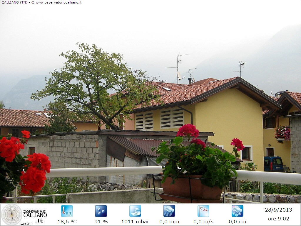 clic per visualizzare