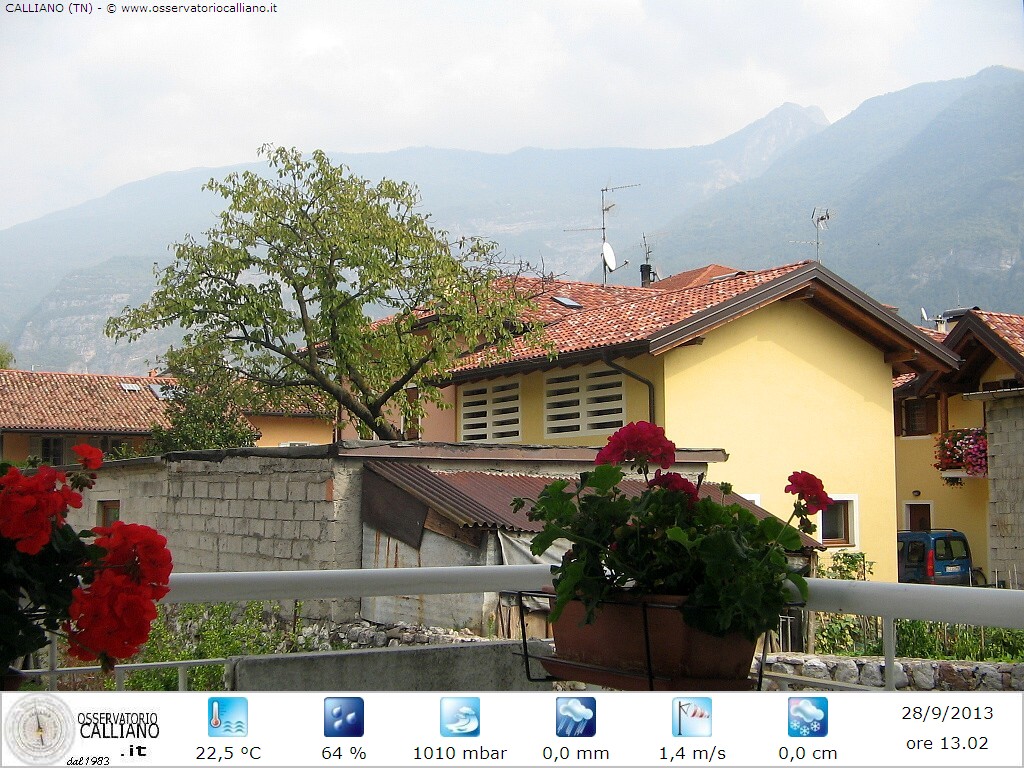 clic per visualizzare