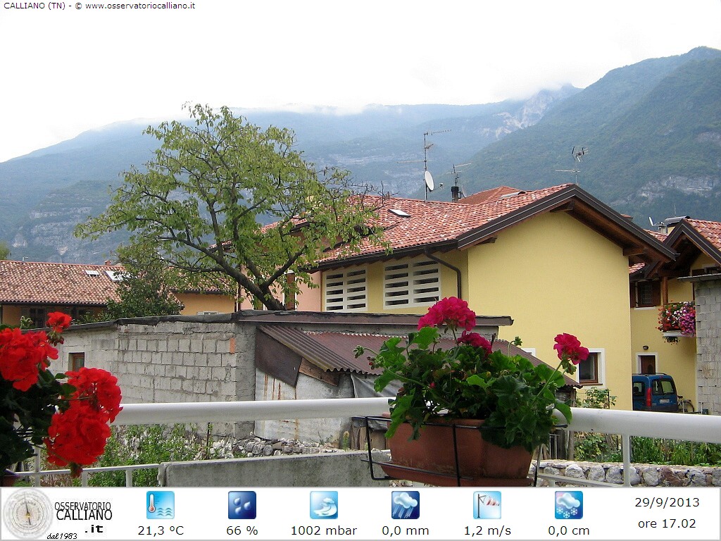 clic per visualizzare