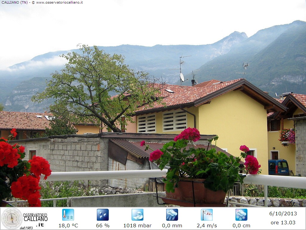 clic per visualizzare