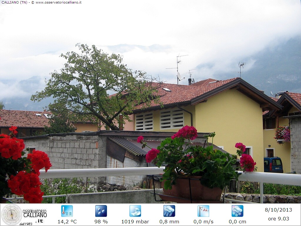 clic per visualizzare