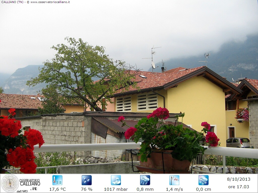 clic per visualizzare