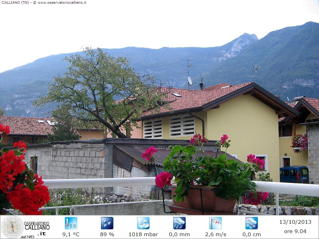 clic per visualizzare