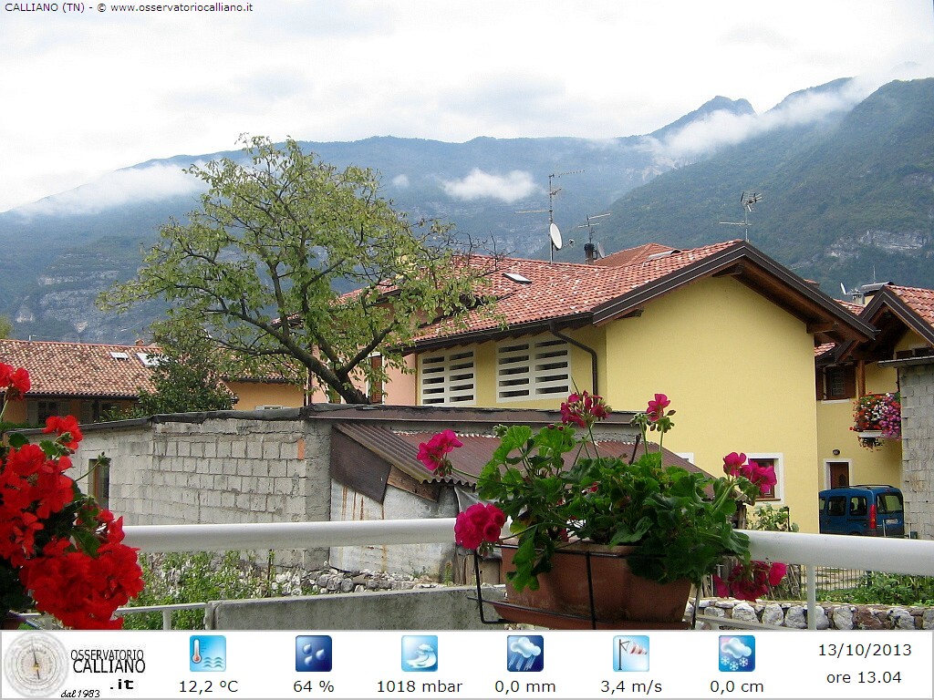clic per visualizzare