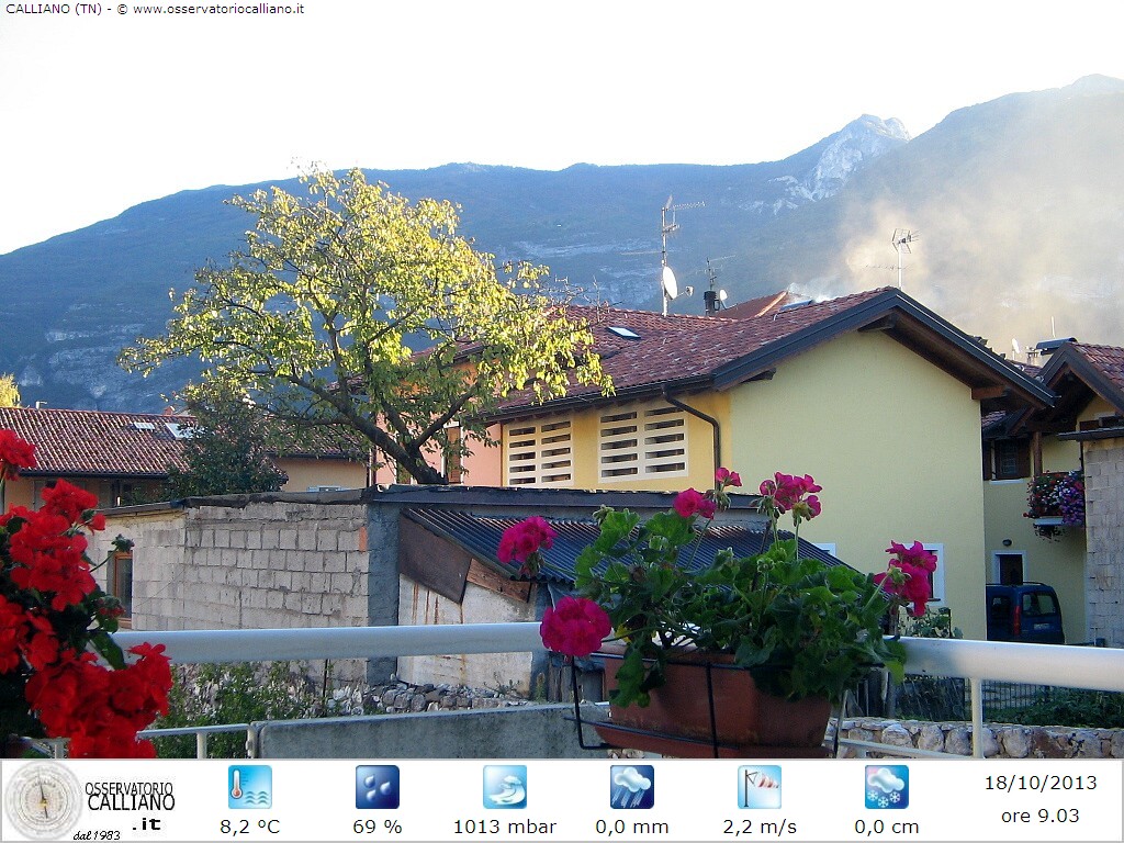 clic per visualizzare
