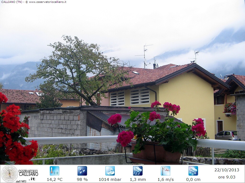 clic per visualizzare
