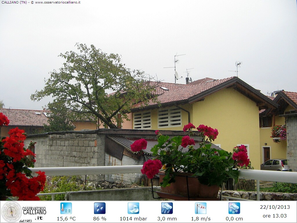 clic per visualizzare