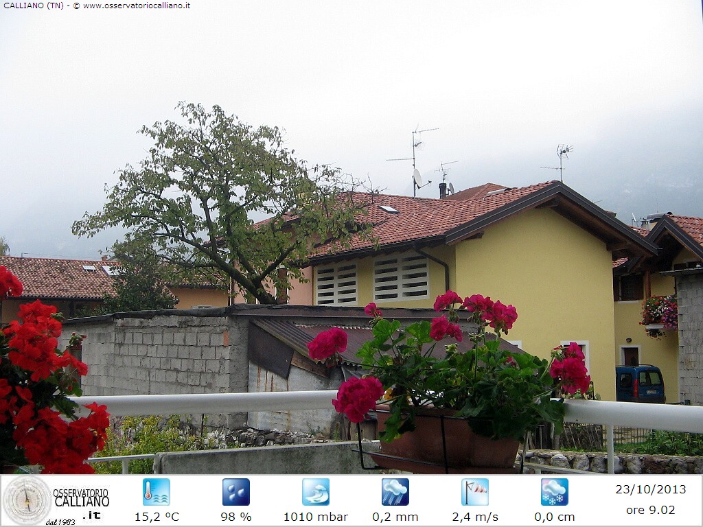 clic per visualizzare