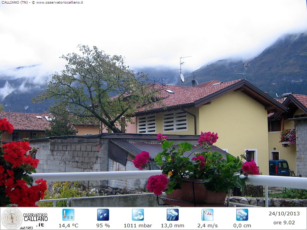 clic per visualizzare