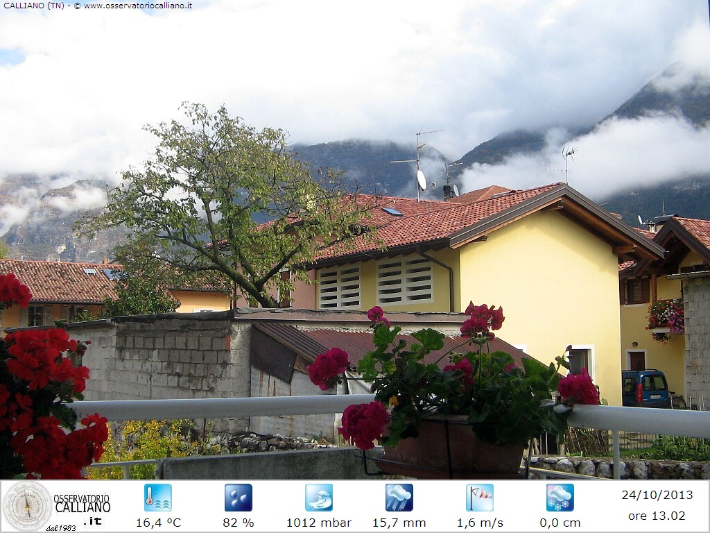clic per visualizzare