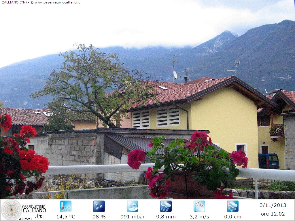 clic per visualizzare