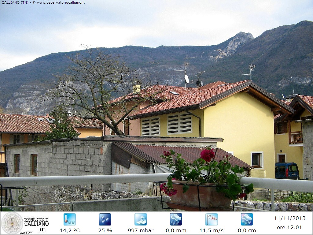 clic per visualizzare