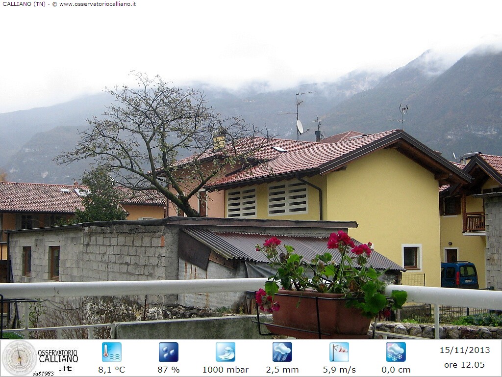 clic per visualizzare