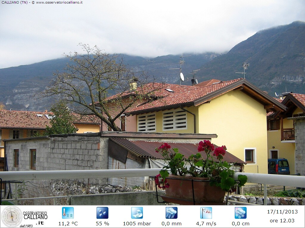 clic per visualizzare