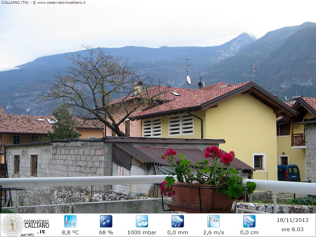 clic per visualizzare