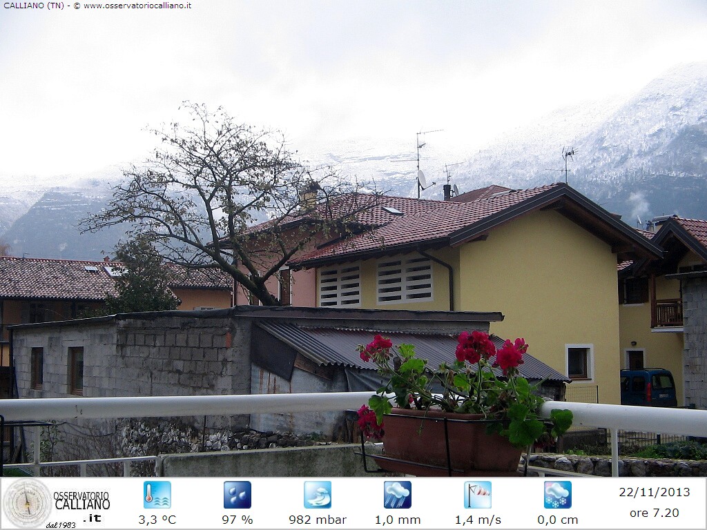 clic per visualizzare