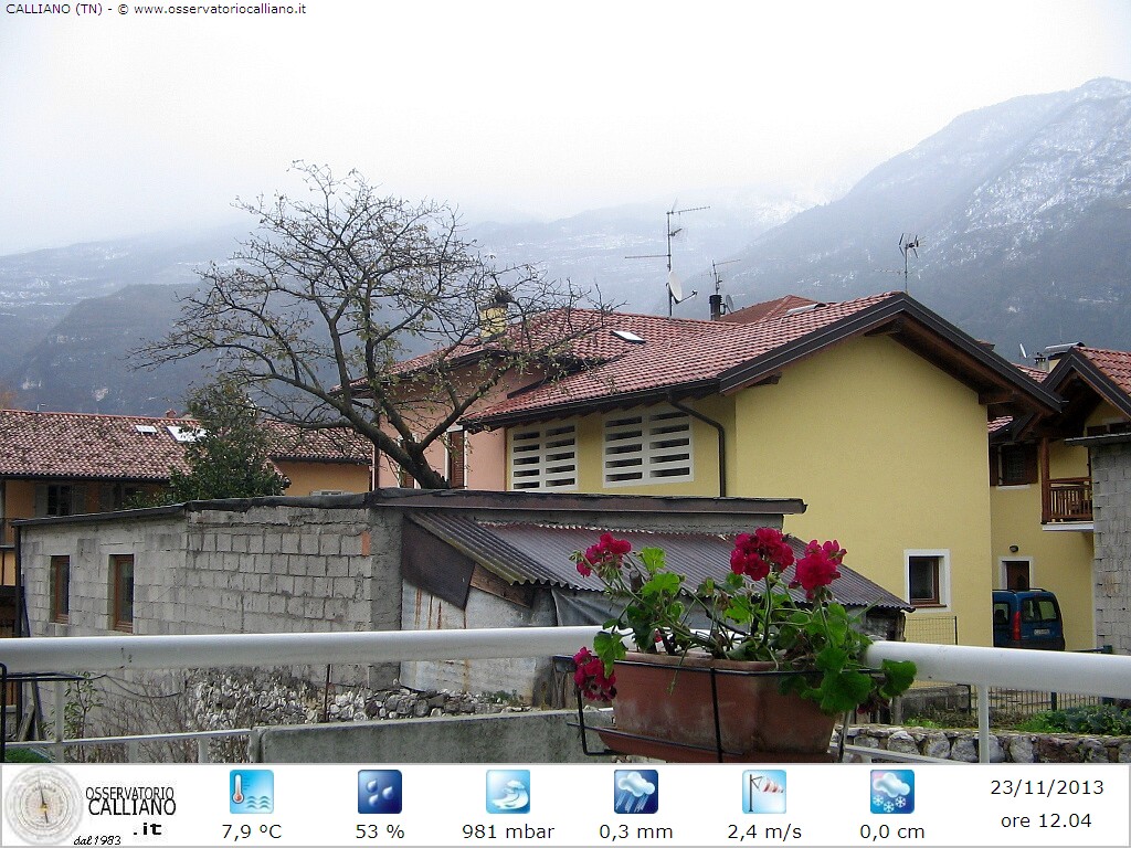 clic per visualizzare