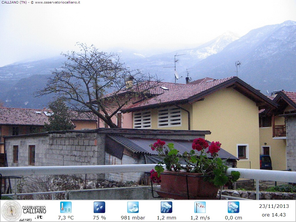 clic per visualizzare