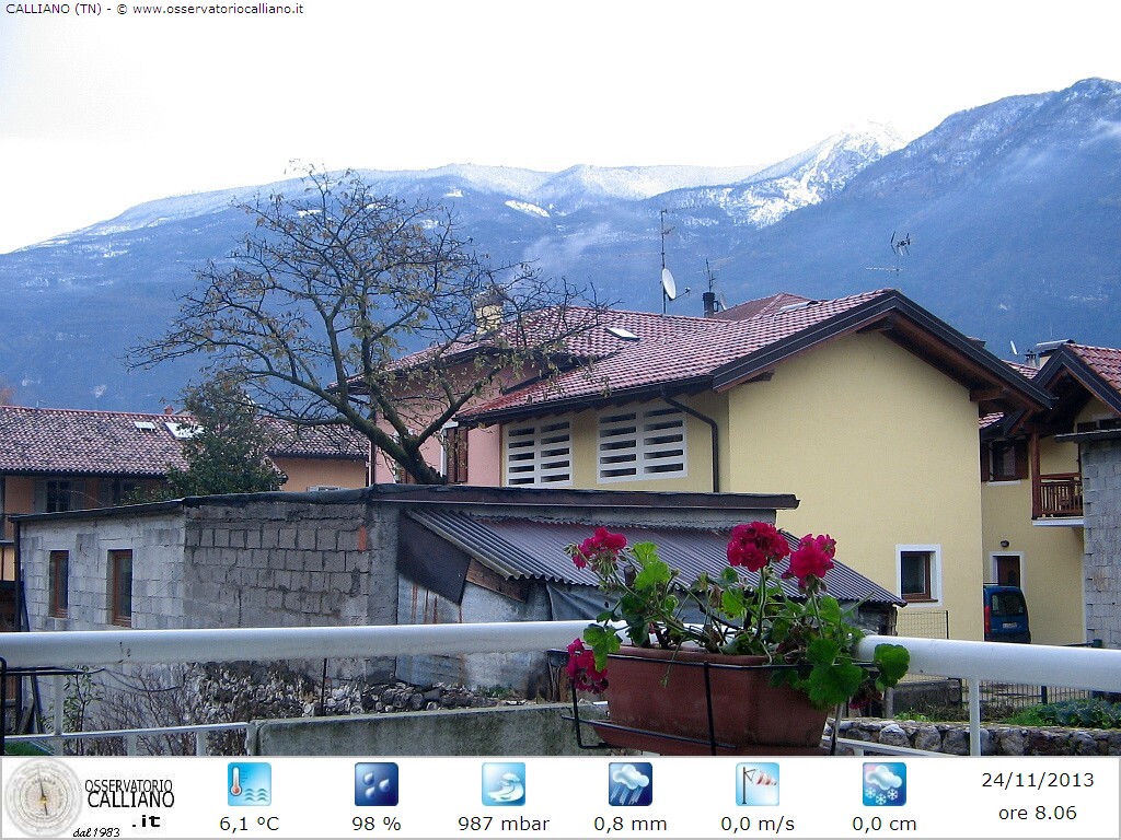 clic per visualizzare