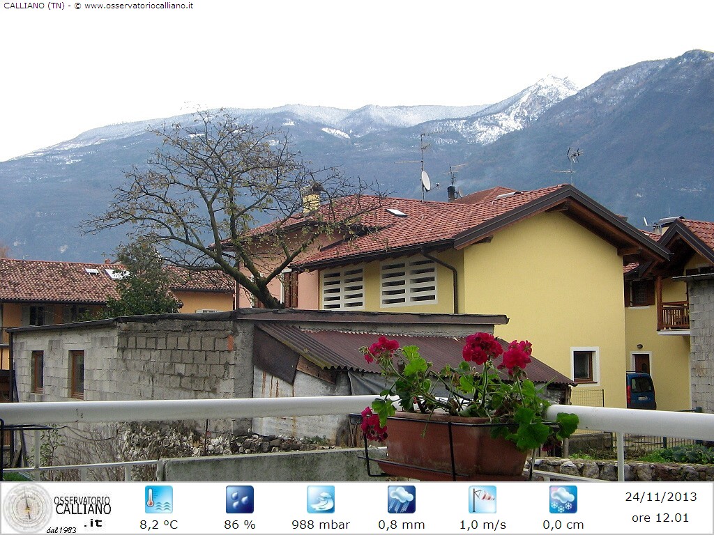 clic per visualizzare
