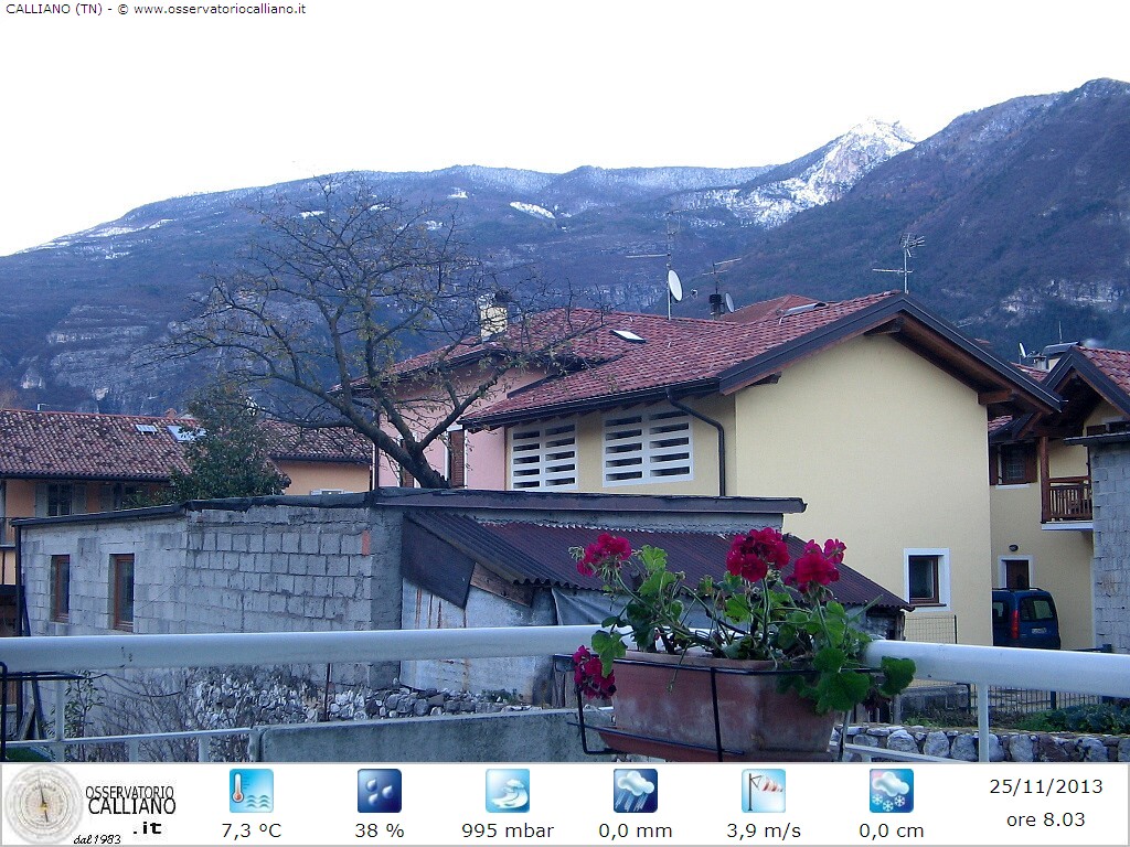 clic per visualizzare