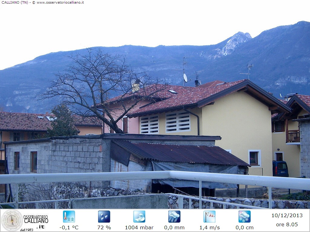 clic per visualizzare