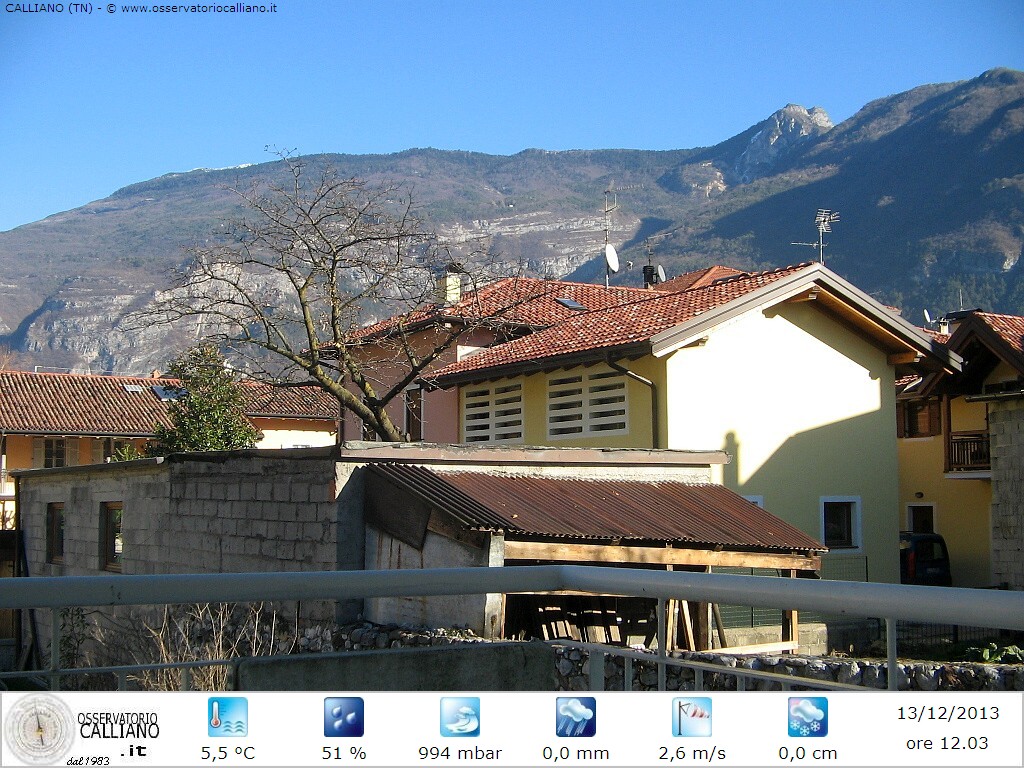 clic per visualizzare