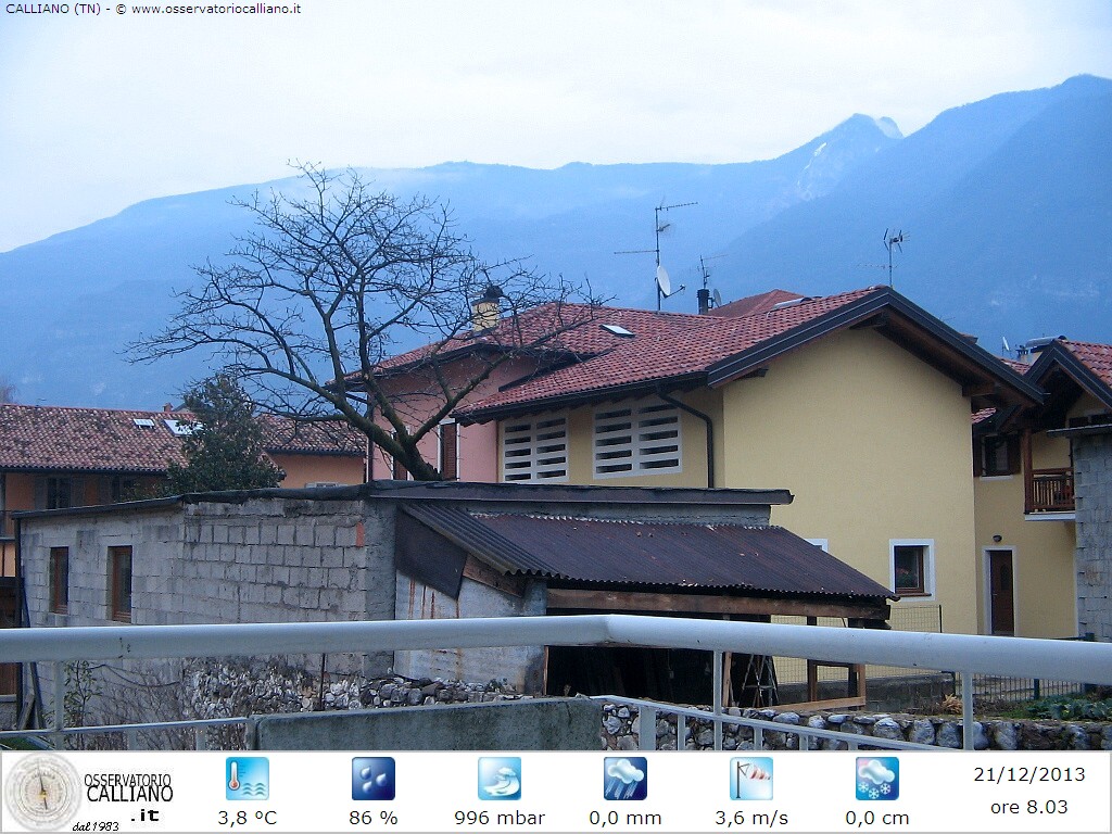 clic per visualizzare