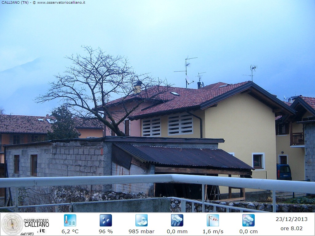 clic per visualizzare