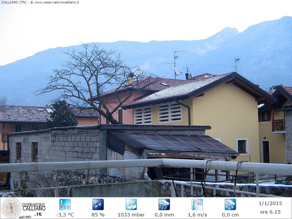 clic per visualizzare