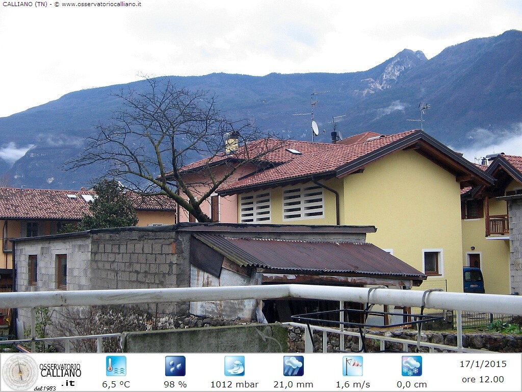 clic per visualizzare