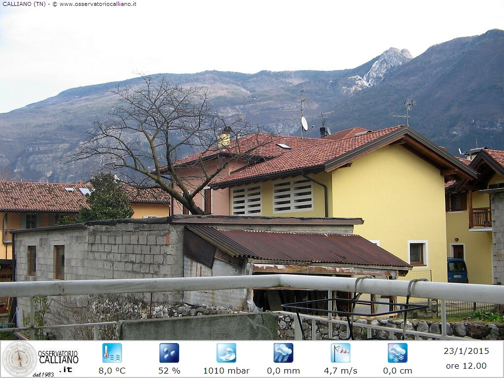 clic per visualizzare