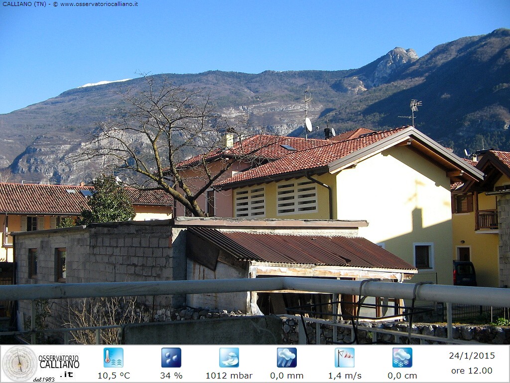clic per visualizzare