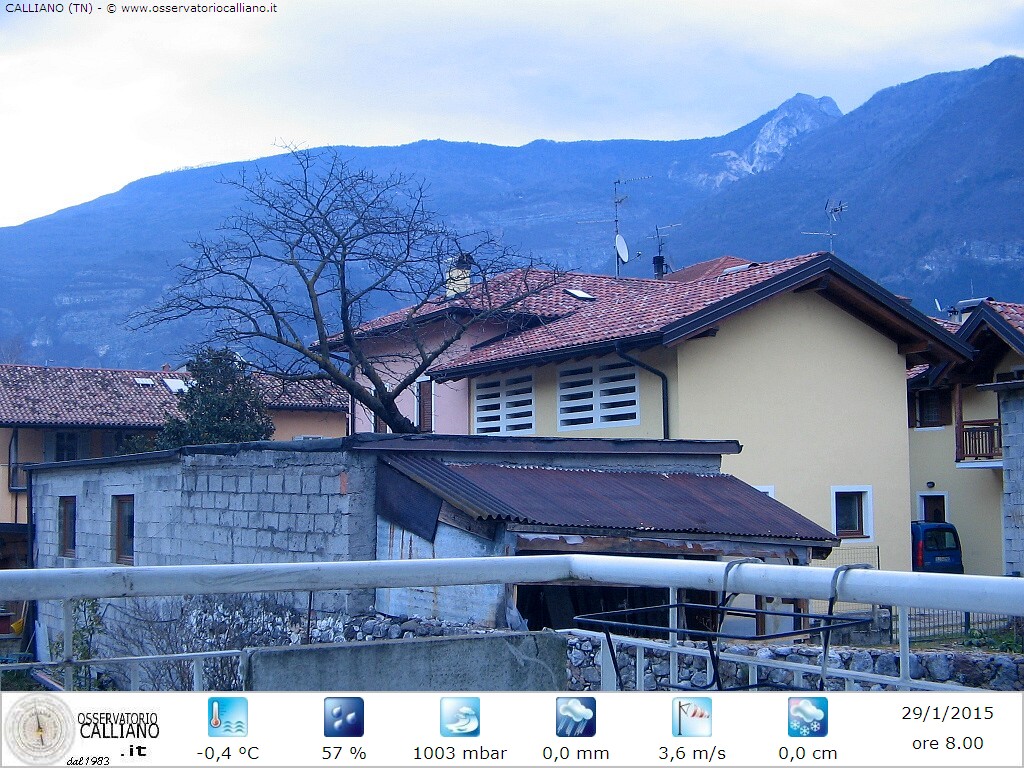 clic per visualizzare