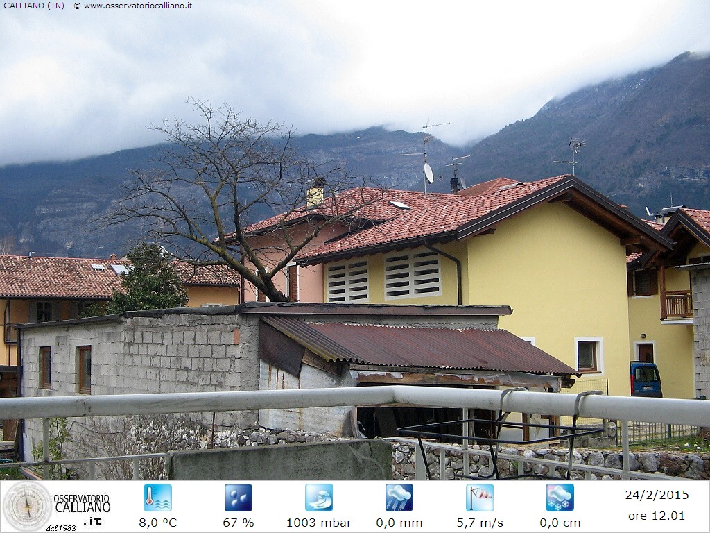 clic per visualizzare